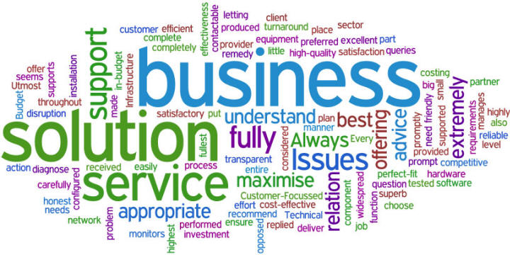 traininghaus_word_cloud