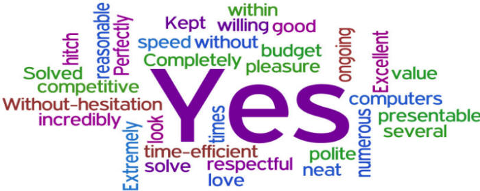 veritas_word_cloud
